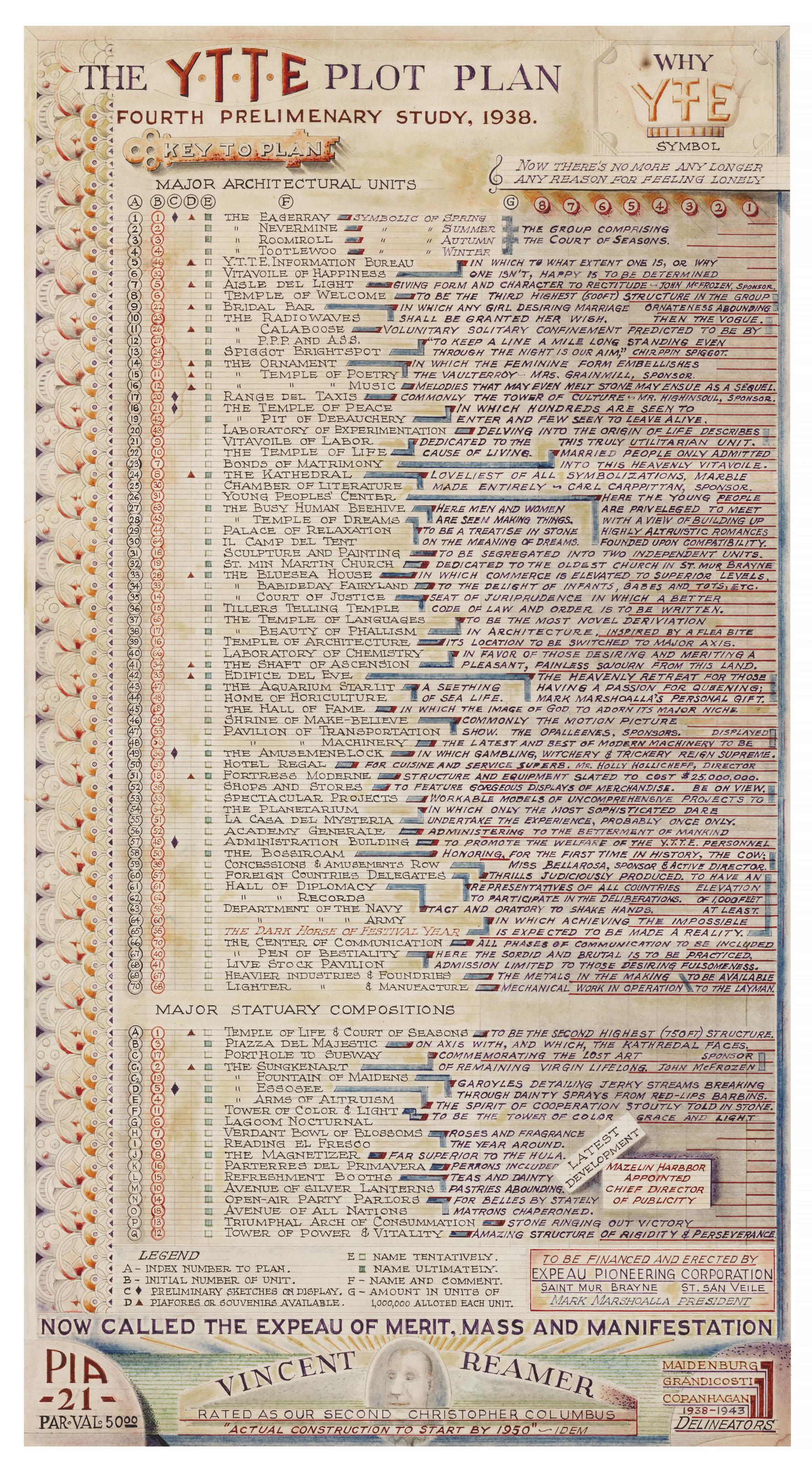 A.G. Rizzoli - The Y.T.T.E. Plot Plan: Fourth Preliminary Study, 1938