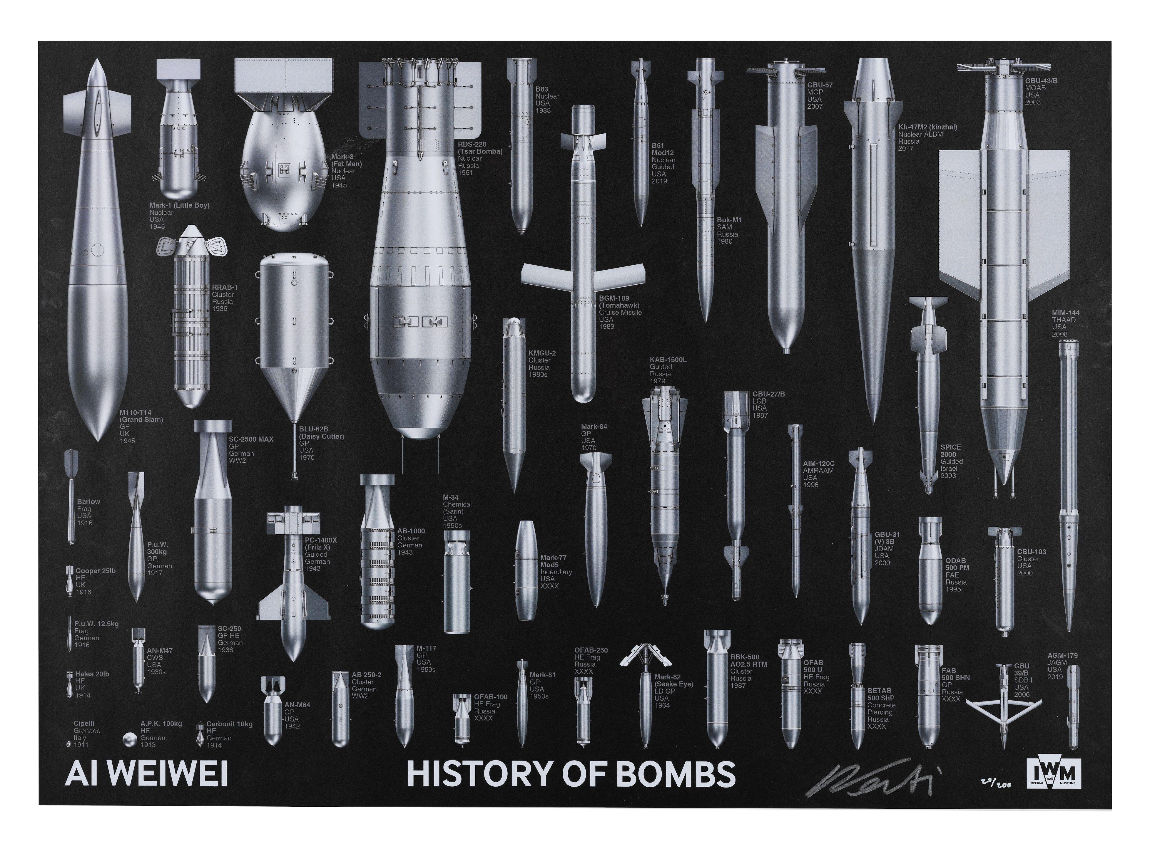 Ai Weiwei - History Of Bombs, 2020
