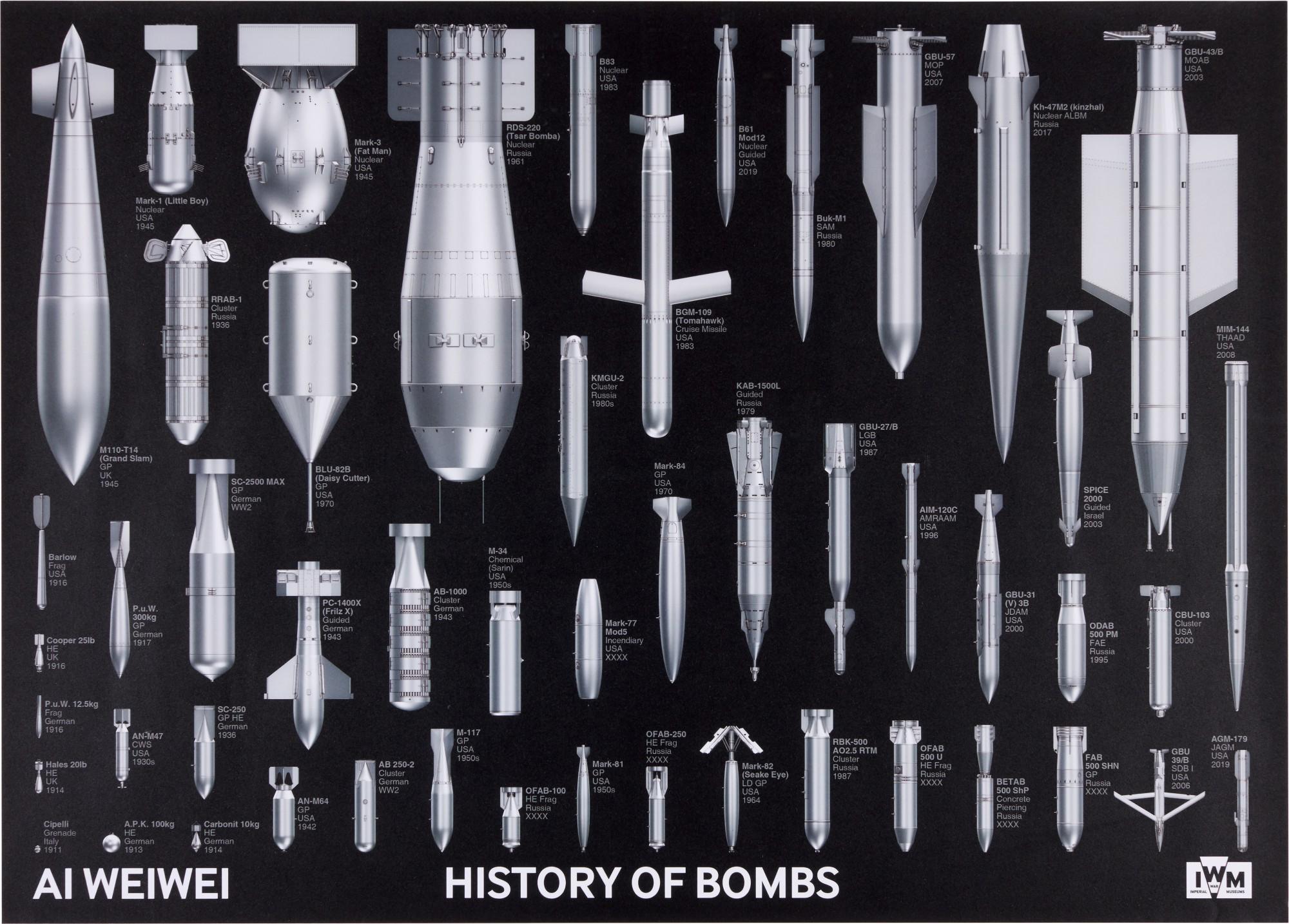 Ai Weiwei - History of Bombs