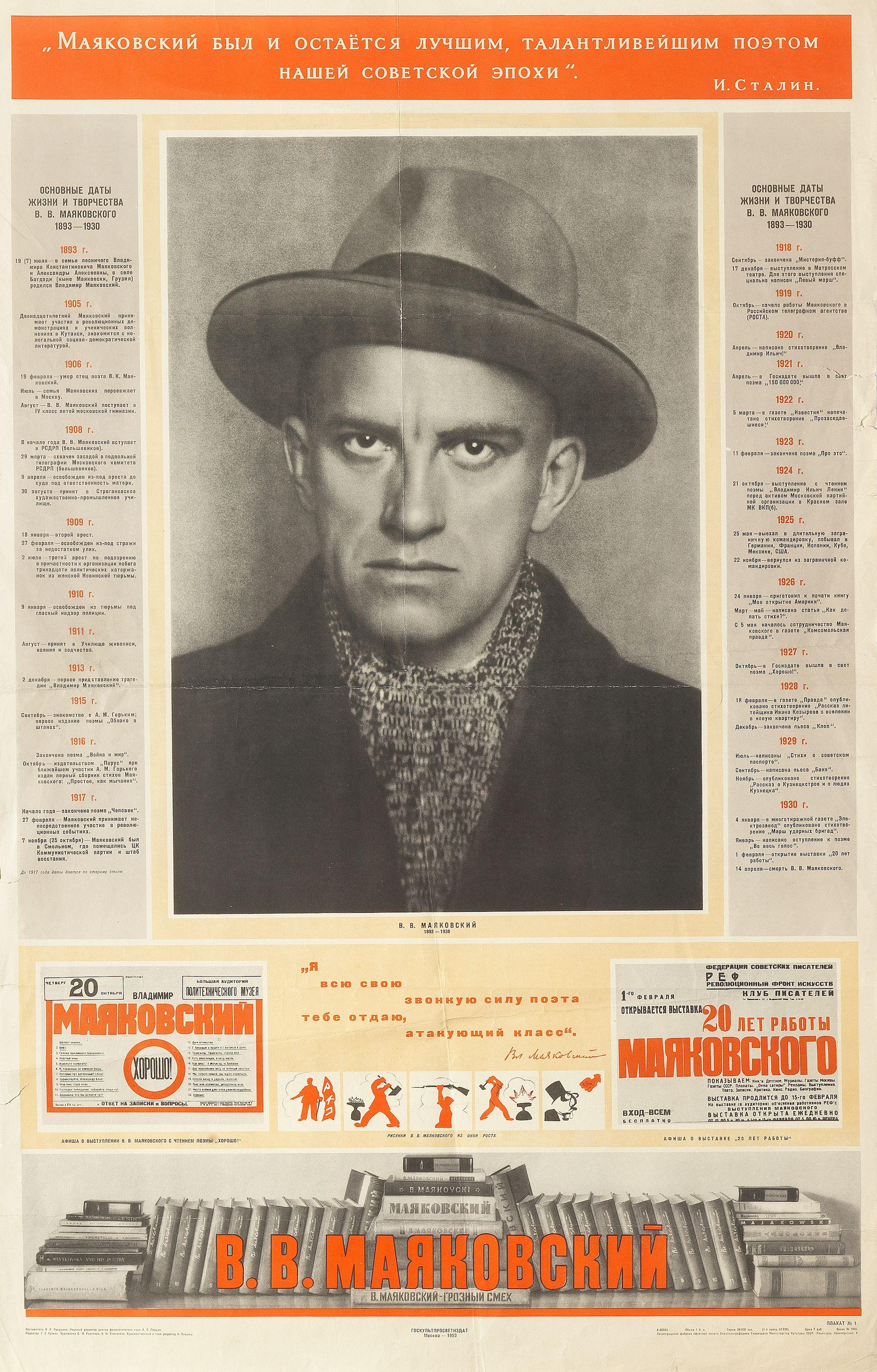 Aleksandr Mikhajlovich Rodchenko - V. V. Mayakovskiy.