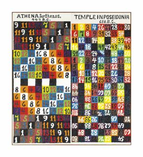 Alfred Jensen - Ancient Temples (Athena Parthenos)