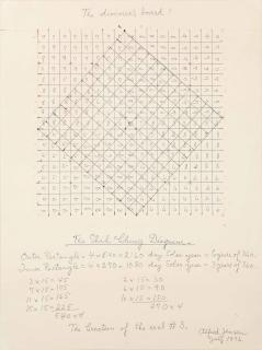 Alfred Jensen - The Diviner\'S Board!