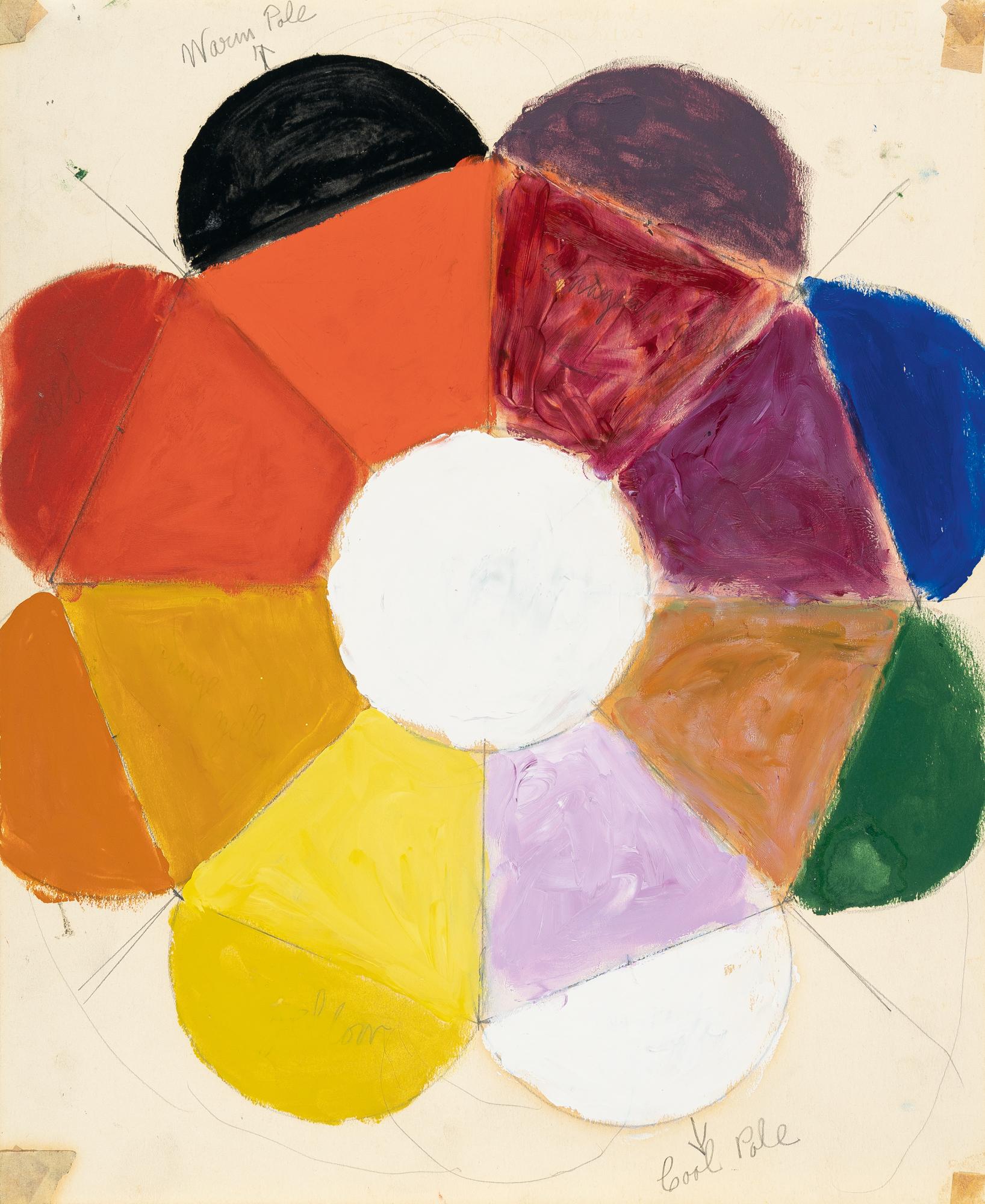 Alfred Julio Jensen - The Atmospheric Variants in the Light Colour Hues