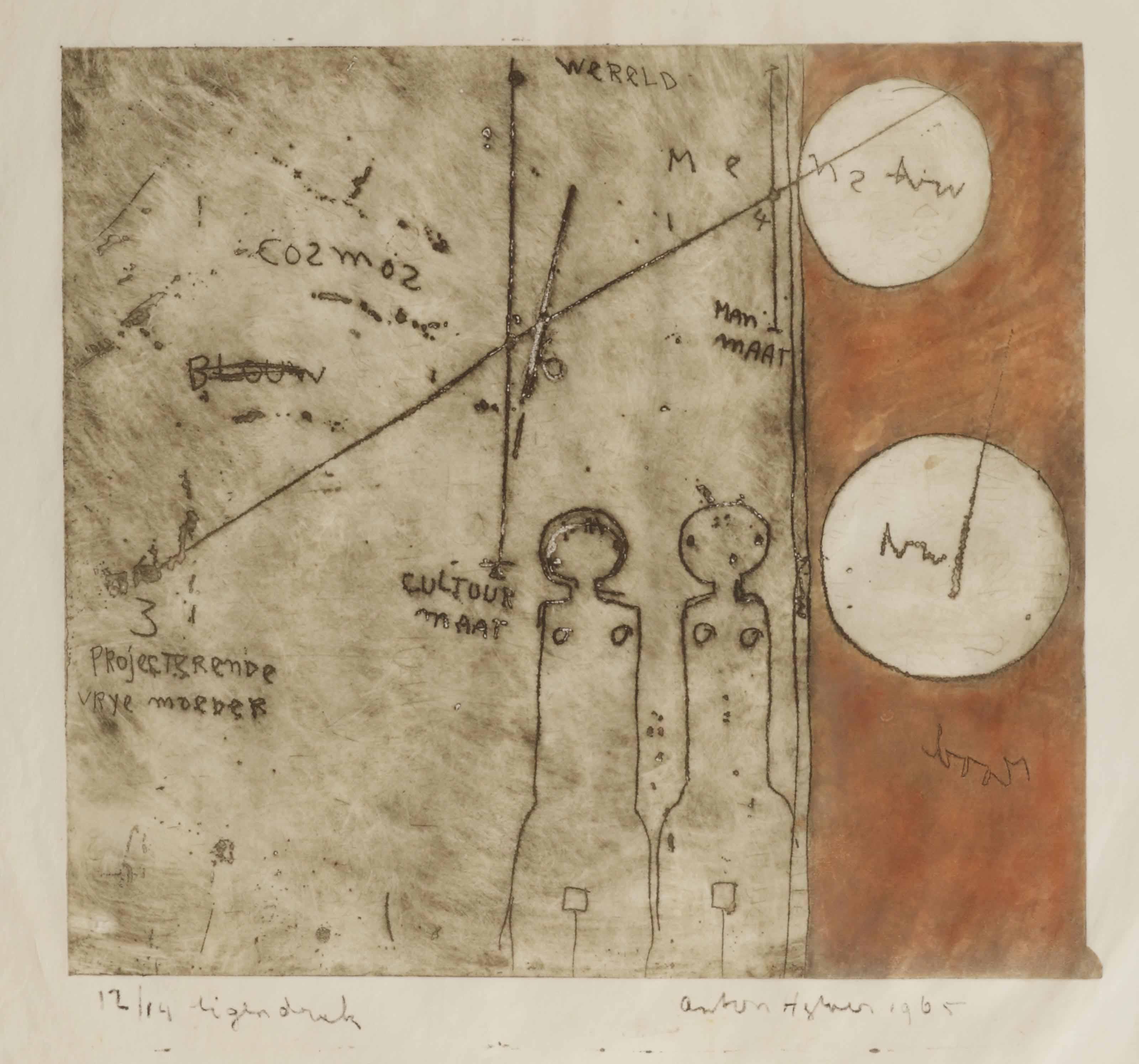 Anton Heyboer - Cultuur maat