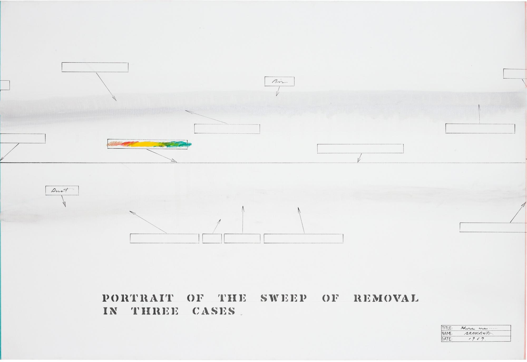 Arakawa - There Are ...