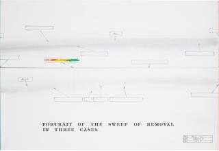 Arakawa - There Are ...