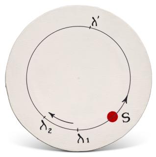 Bernar Venet - Dessin Physique. Fig 2.