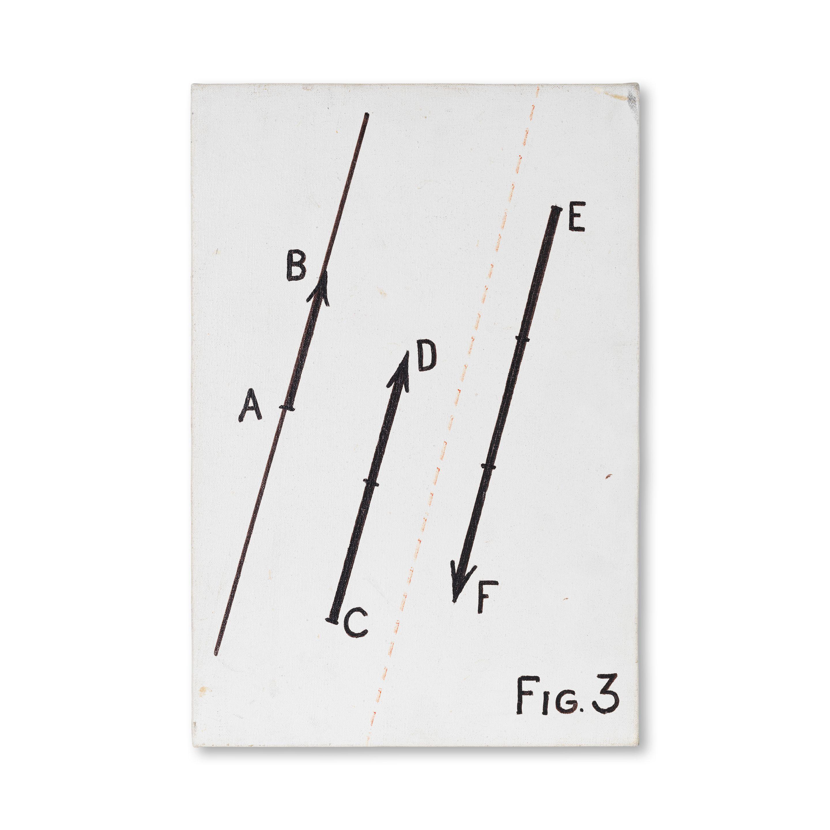Bernar Venet - Mathématique. Fig. 3