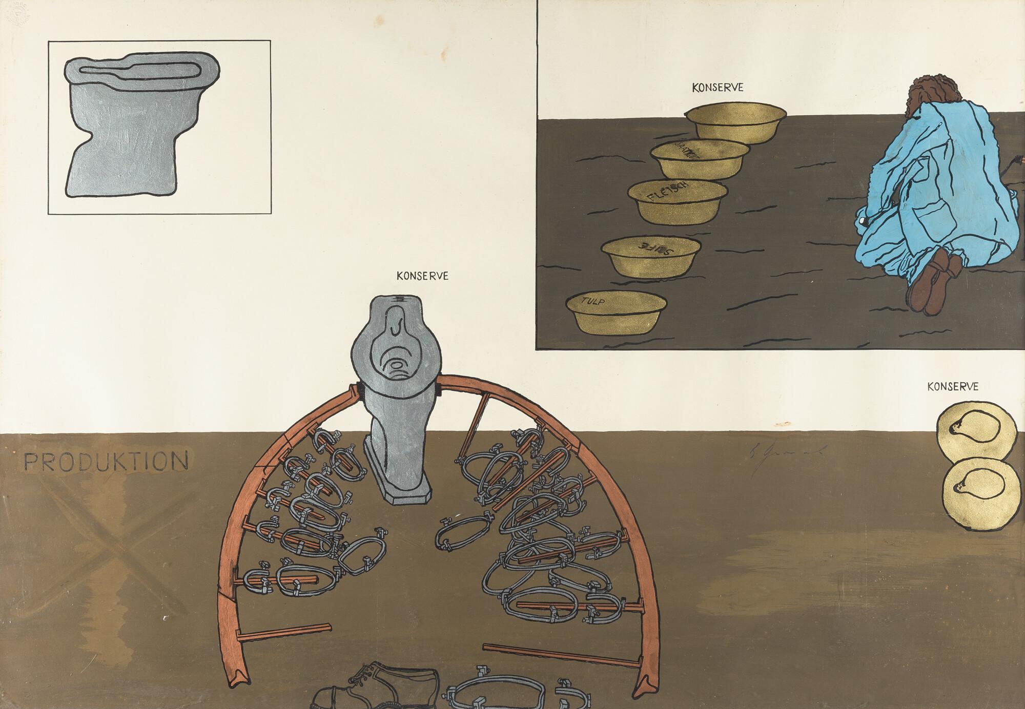 Bruno Gironcoli - Ohne Titel („PRODUKTION – KONSERVE“).