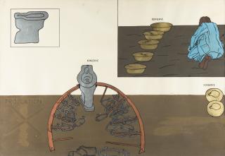 Bruno Gironcoli - Ohne Titel („PRODUKTION – KONSERVE“).