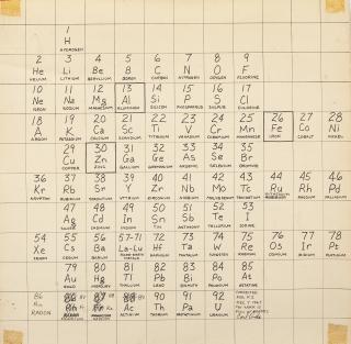 Carl Andre - Periodic Table Of The Elements