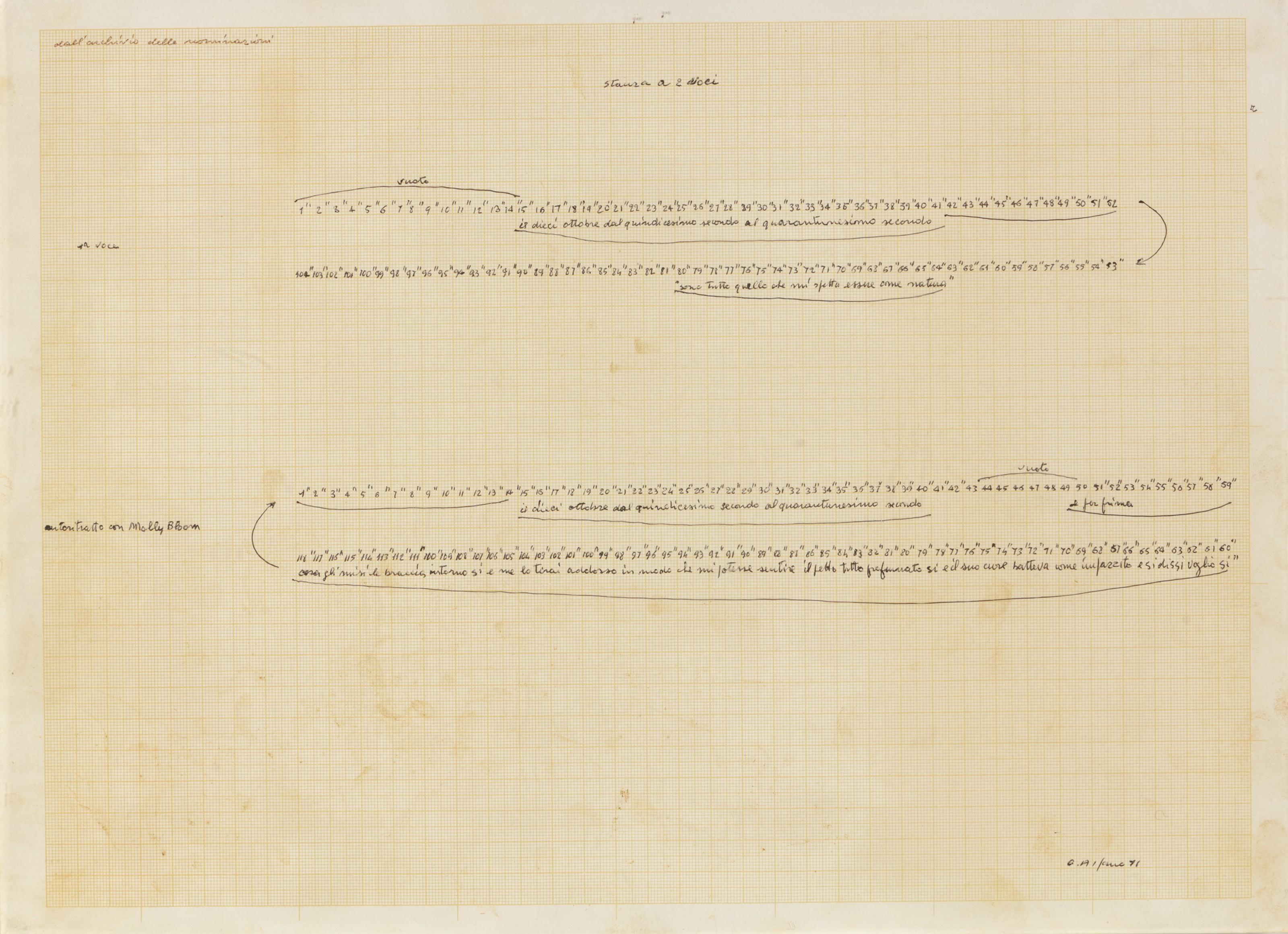 Carlo Alfano - Stanza A Due Voci (Dell\'Archivio Delle Nominazioni)