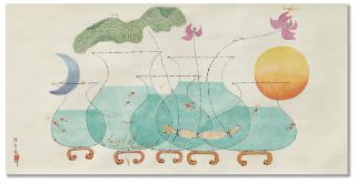 Chen Chi-Kwan - Search