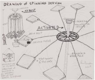 Chris Burden - Spinning Dervish