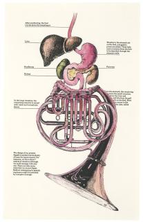 Christian Marclay - Digestive System