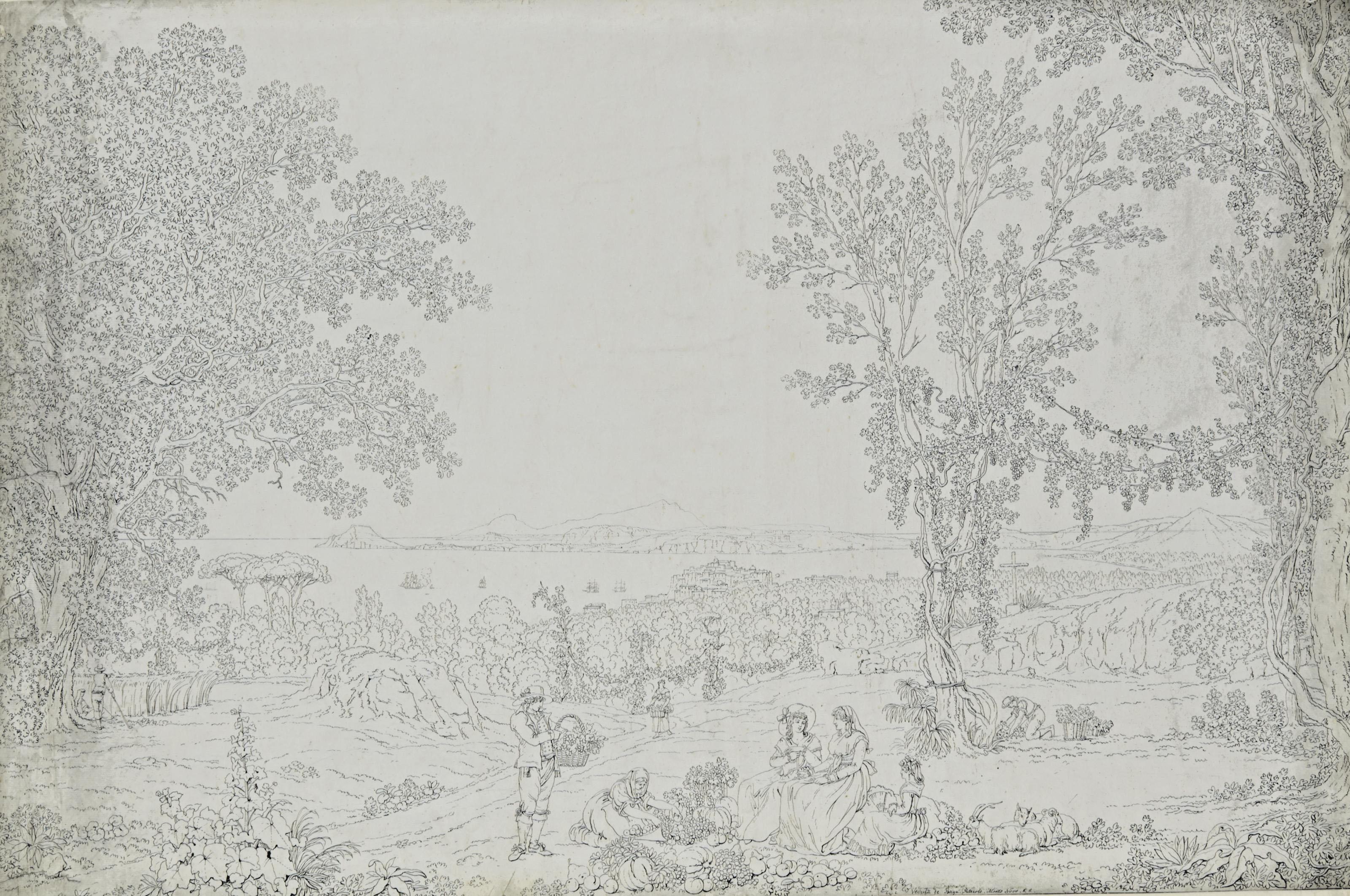 Christoph Heinrich Kniep - Vue De La Baie De Pozzuoli, Personnages Au Premier Plan