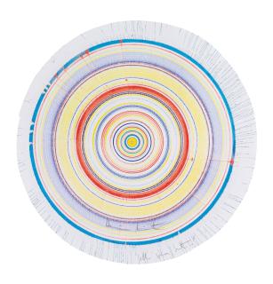 Damien Hirst - All Spun Out(Painted In 2005)