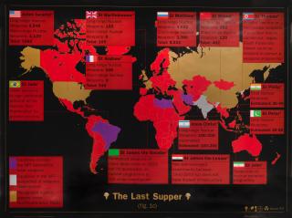 Damien Hirst - The Last Supper