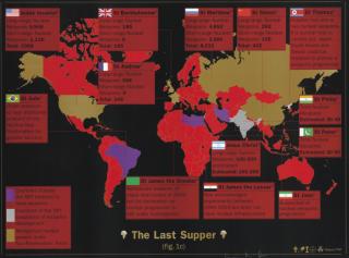 Damien Hirst - The Last Supper