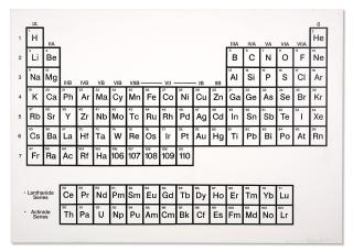 Damien Hirst - White Periodic Table