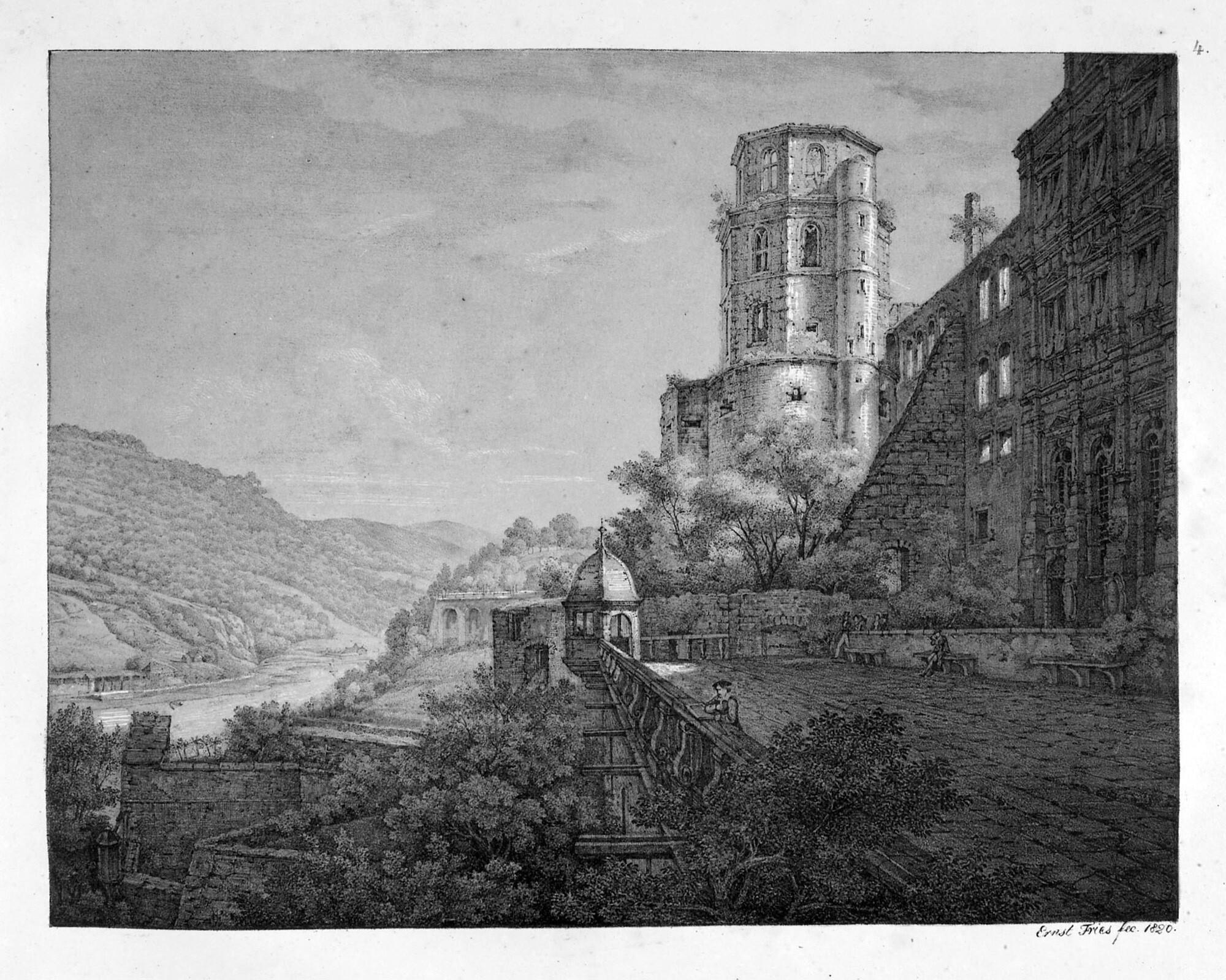 Ernst Fries - Folge von 6 Bll.: Sechs Ansichten des Heidelberger Schlosses.