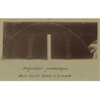 Etienne-Jules Marey - \'Trajectoire Parabolique D\'Une Boule Lancée À La Main\' (Parabolic Trajectory Of A Ball Thrown By Hand)