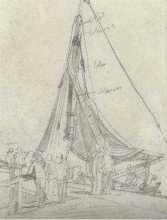 Eugène Boudin - Scène bretonne