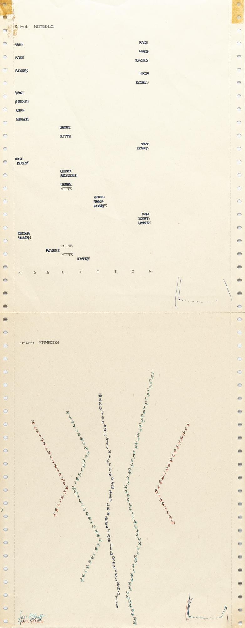 Ferdinand Kriwet - 4 Bll.: Mitmedien