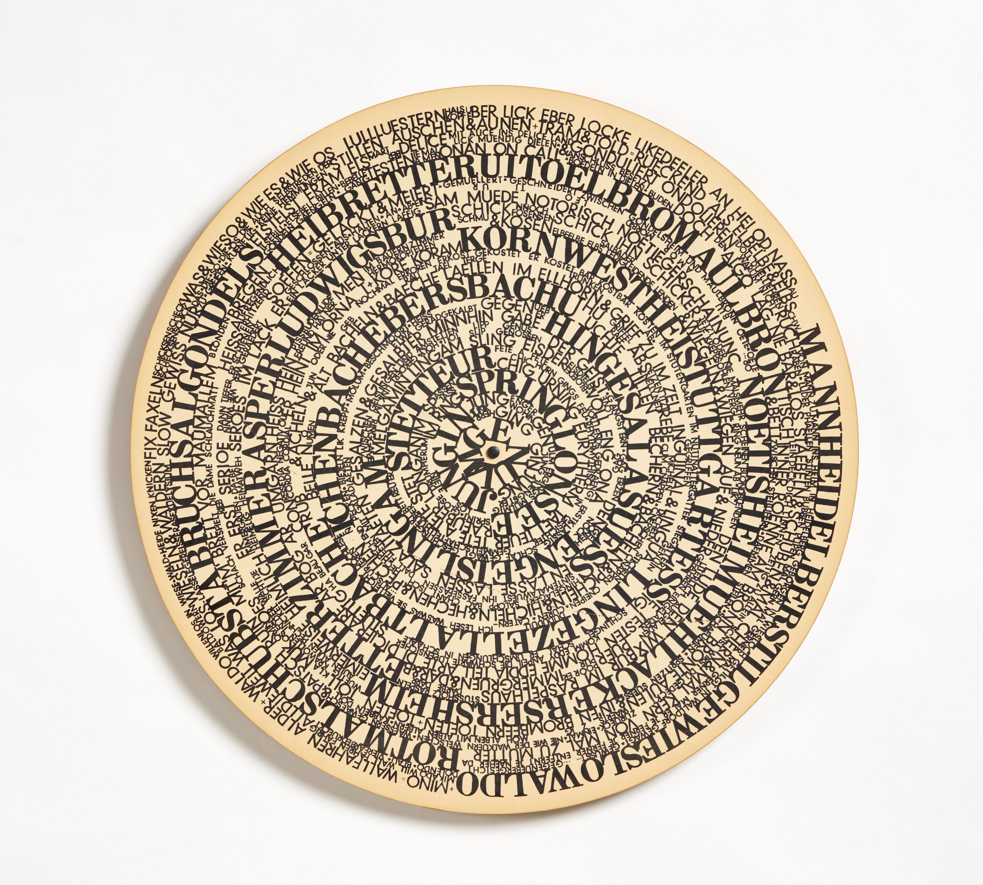 Ferdinand Kriwet - Sehtext.