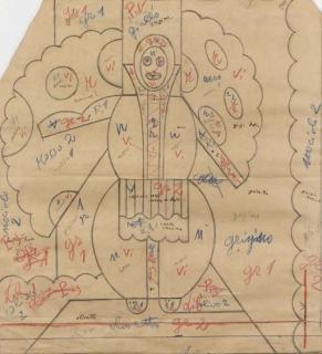 Fortunato Depero - Progetto esecutivo per la maschera-farfalla