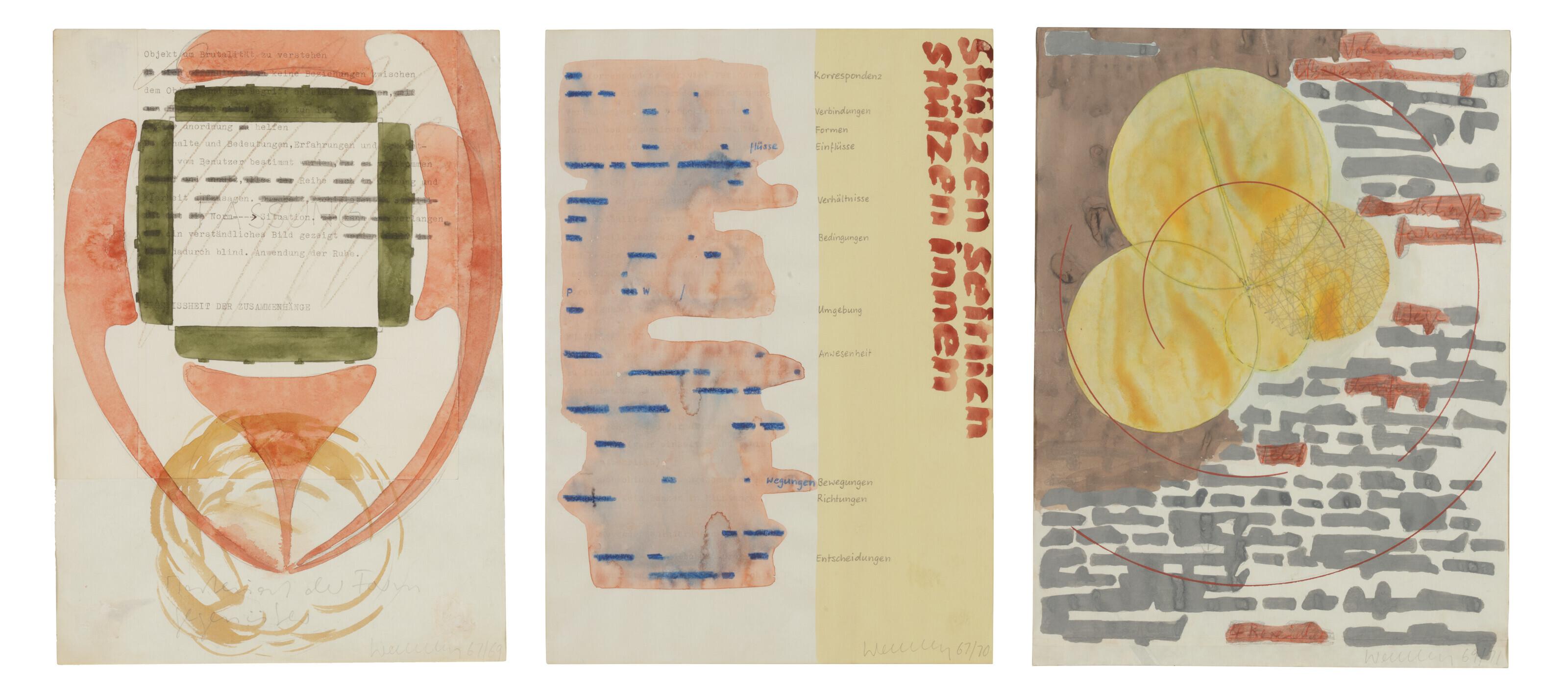 Franz Erhard Walther - (i) Material der Form gegenüber(ii) Stützen seitlich, Stützen innen(iii) Volumen Wege Umfang Feld