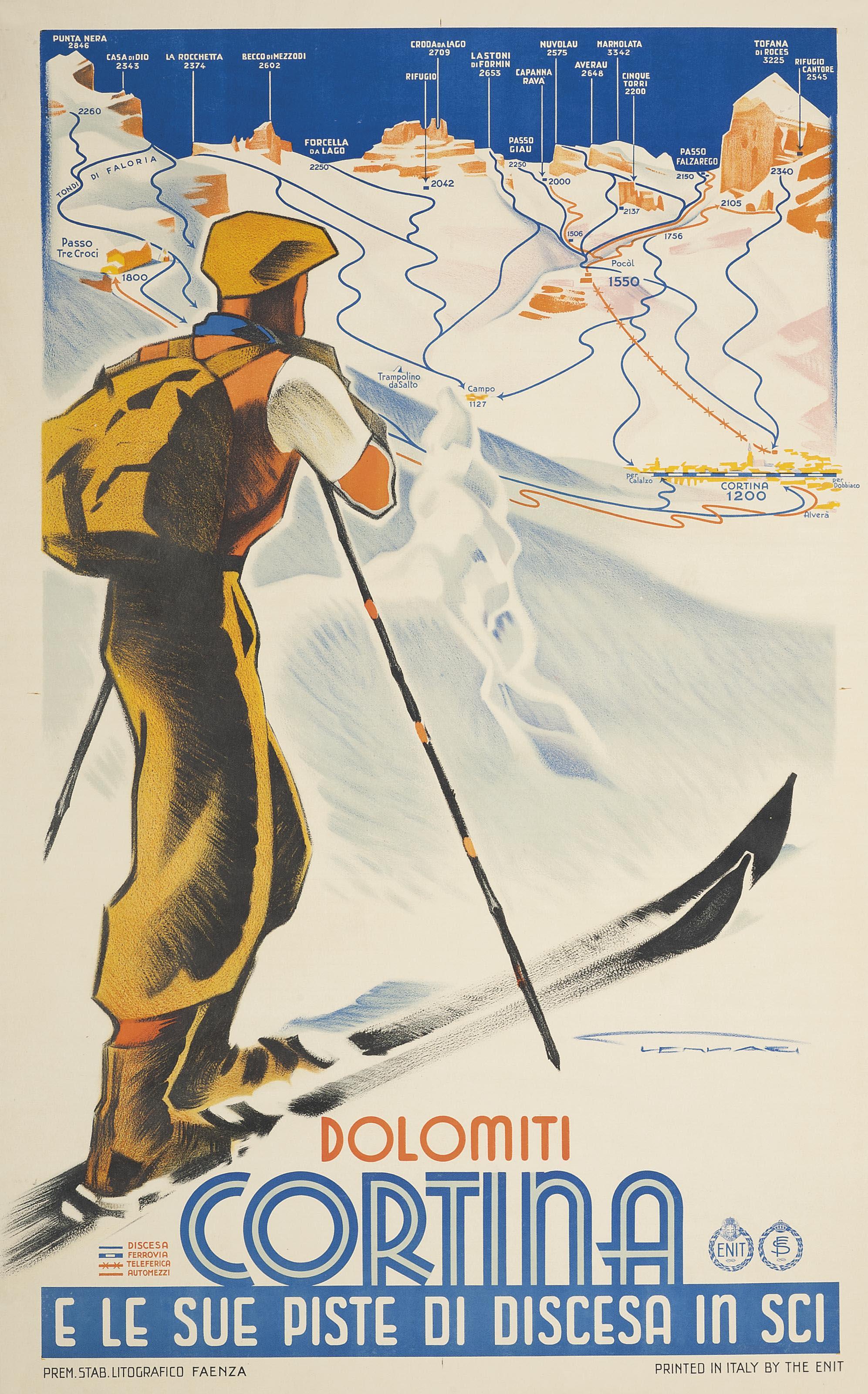 Franz Lenhart - Dolomiti, Cortina