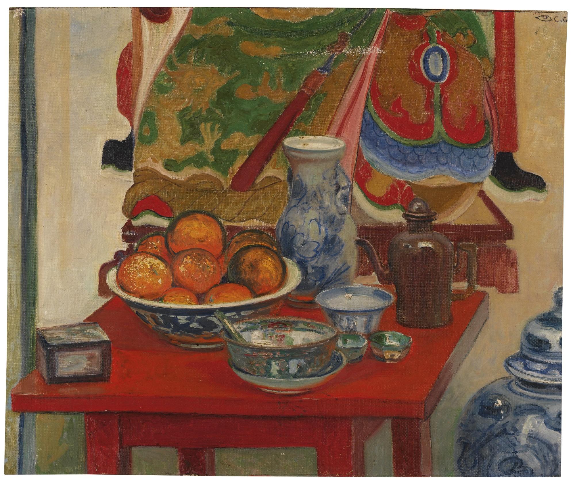 Galileo Chini - Natura Morta