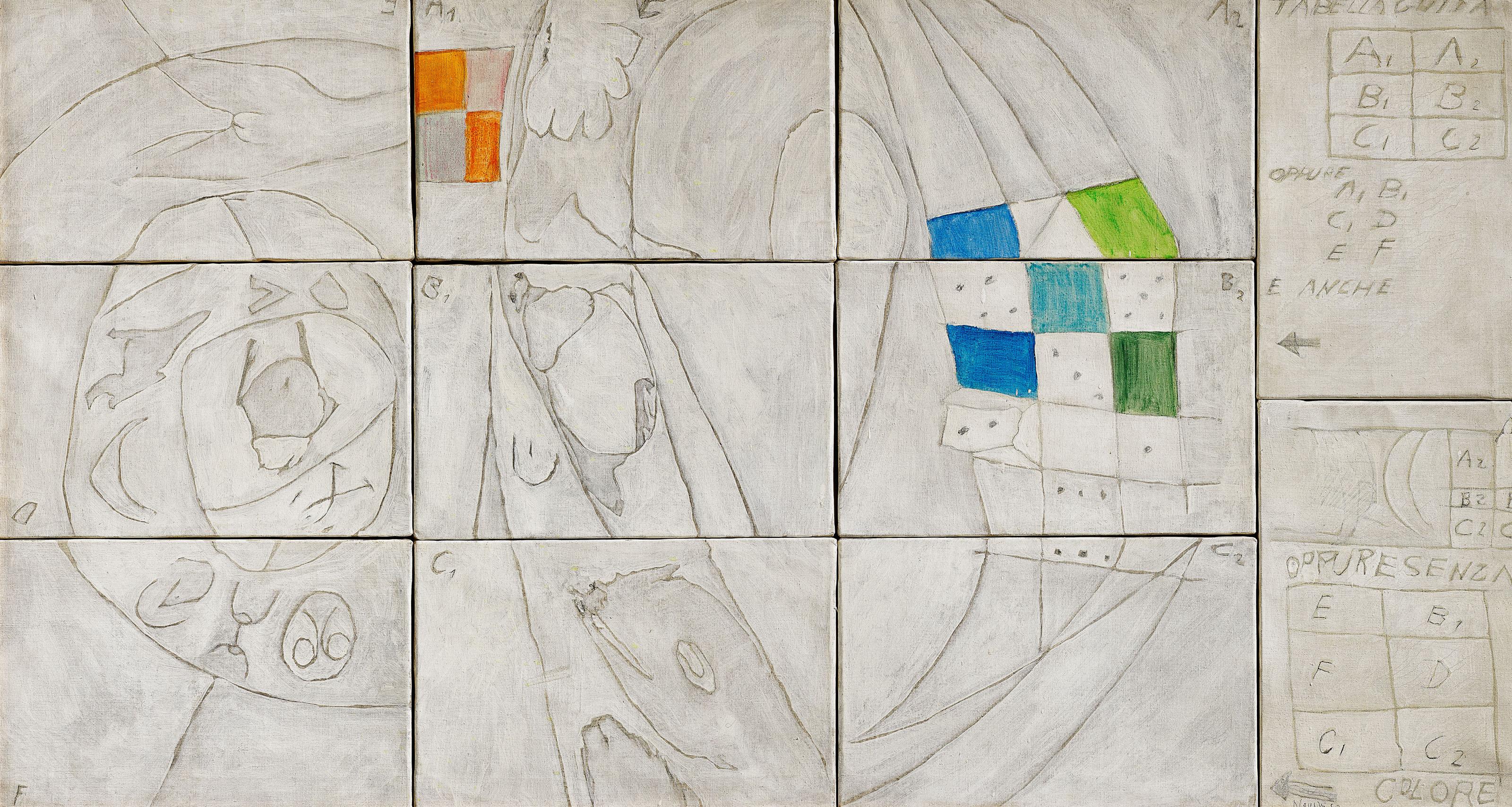 Gastone Novelli - Tabella guida