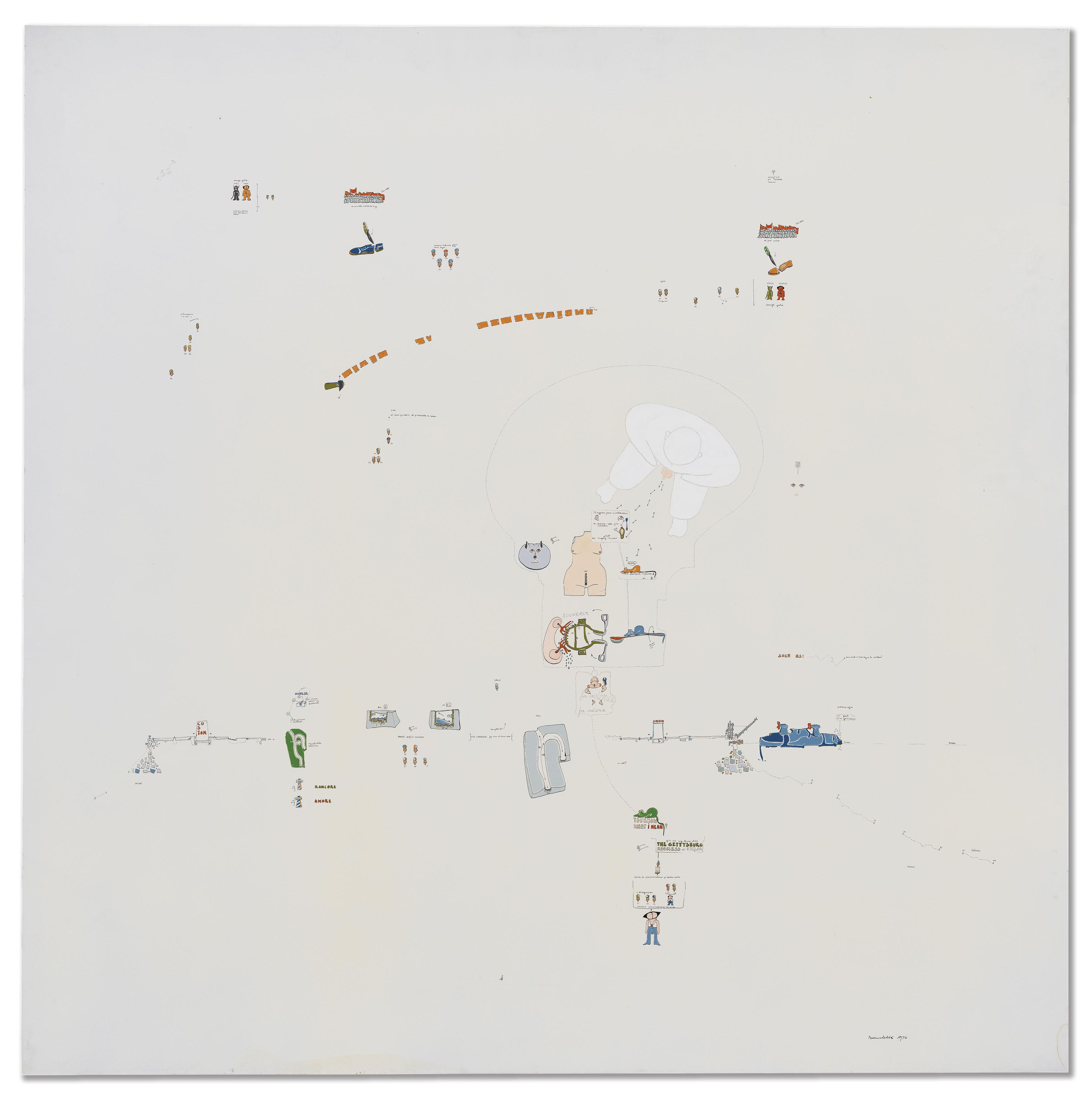 Gianfranco Baruchello - Di Primavalle Si Muore