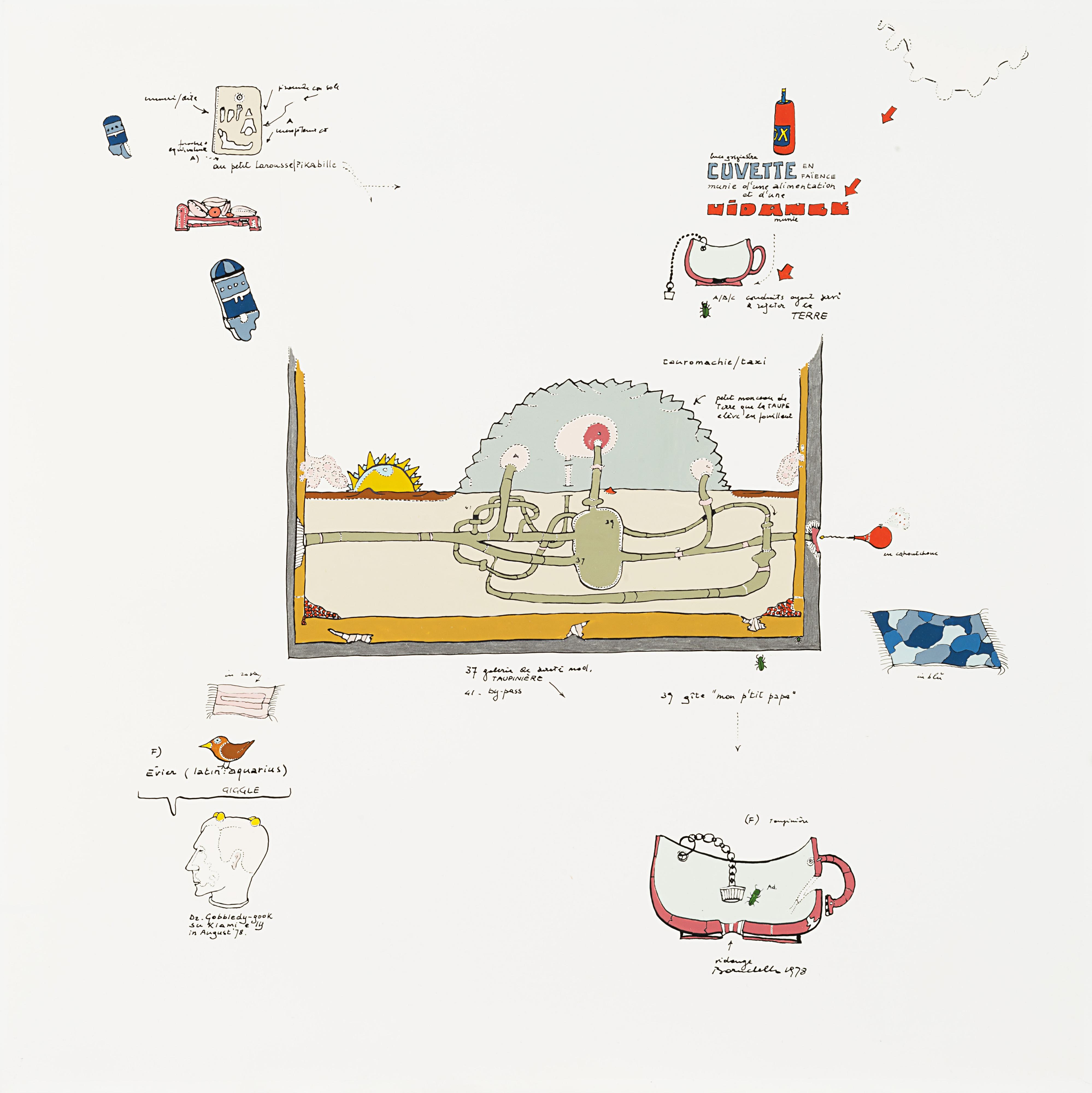 Gianfranco Baruchello - La taupiniere-vidange