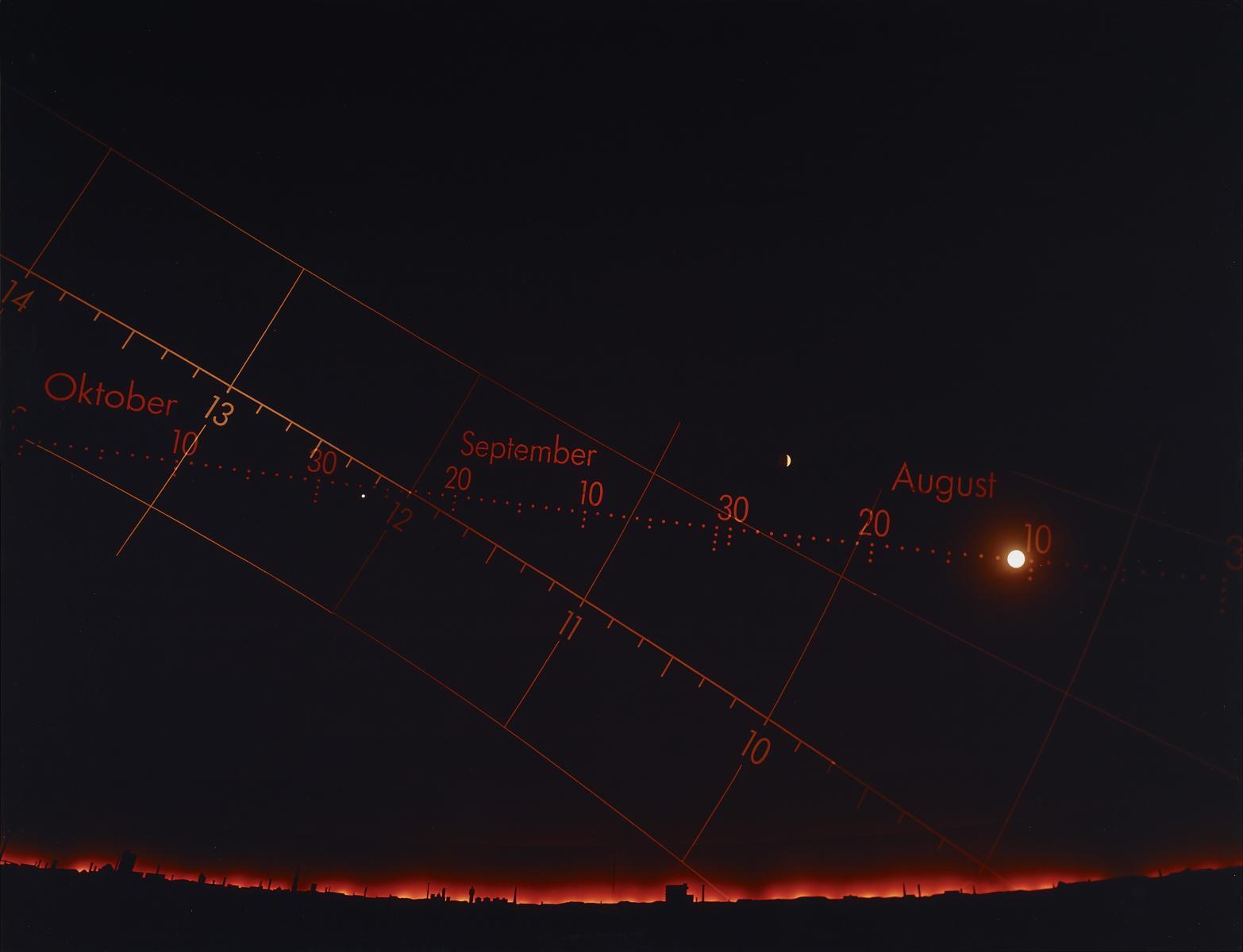 Gisela Bullacher - Planetarium