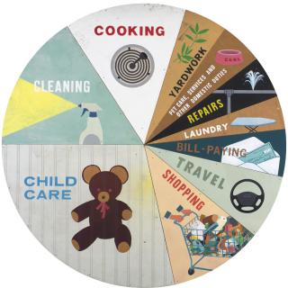 Greg Colson - Domestic Duties