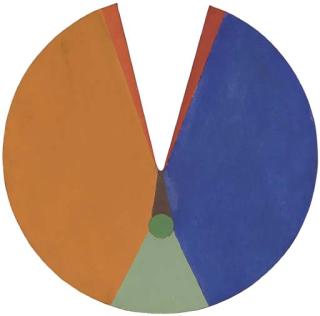 Gyula Kosice - Untitled (Pintura Madí)