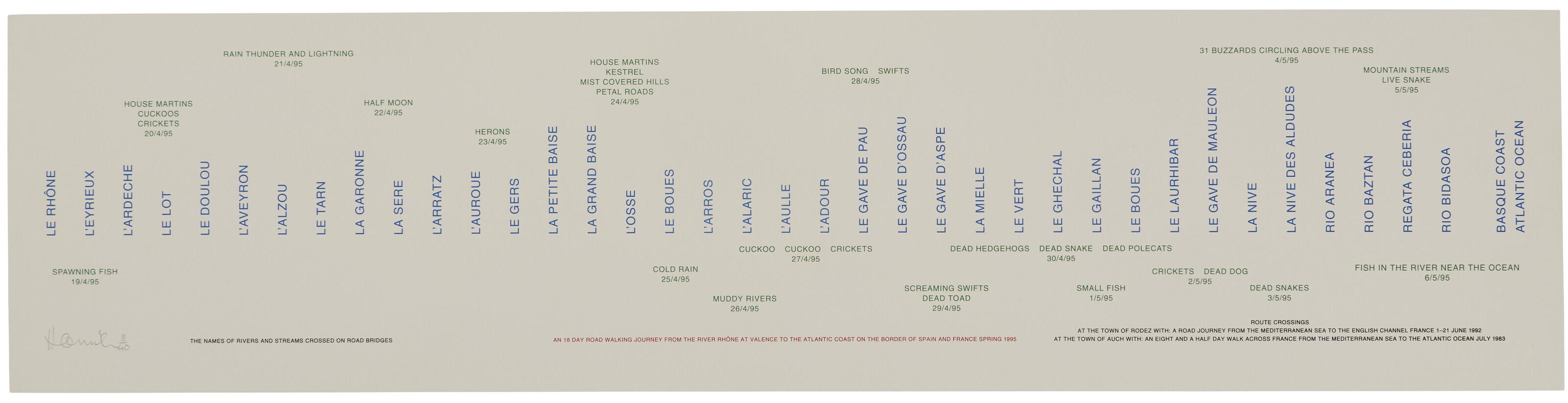 Hamish Fulton - An 18 Day Road Walking Journey From The River Rhône At Valence To The Atlantic Coast On The Border Of Spain And France Spring 1995, from A Series of Twelve Prints by Six Artists