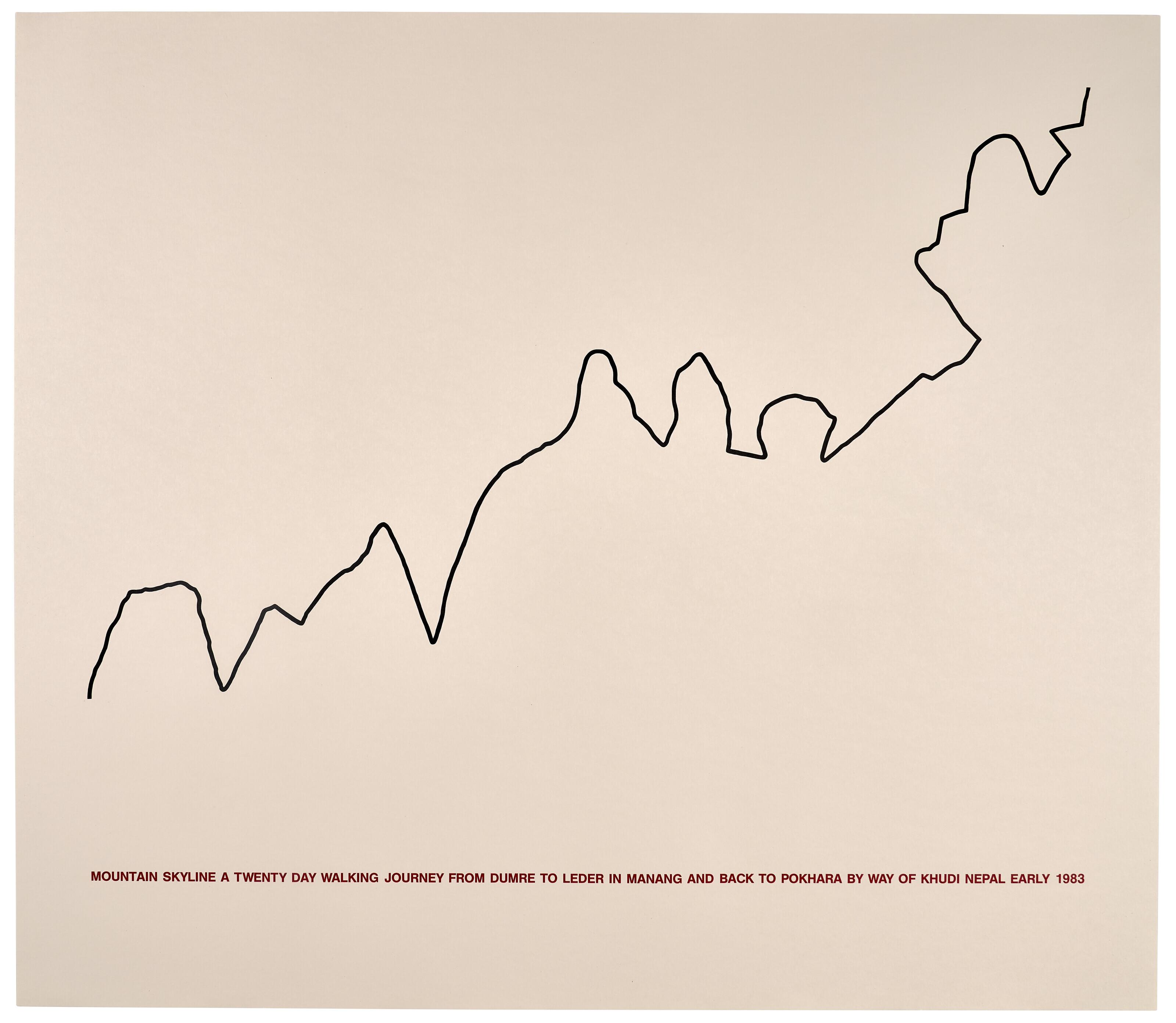 Hamish Fulton - Fourteen Works 1982-89: three prints