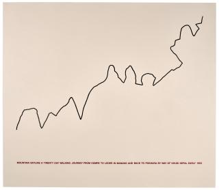 Hamish Fulton - Fourteen Works 1982-89: three prints