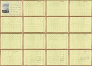 Hanne Darboven - Dostojewski, 12 Months (November)