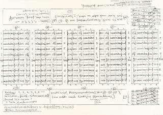Hanne Darboven - Konstruktionsableitung