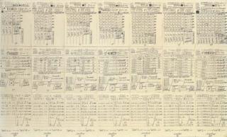 Hanne Darboven - Untitled