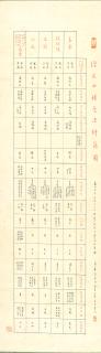 Hongyi - Monastic Rules, 1937