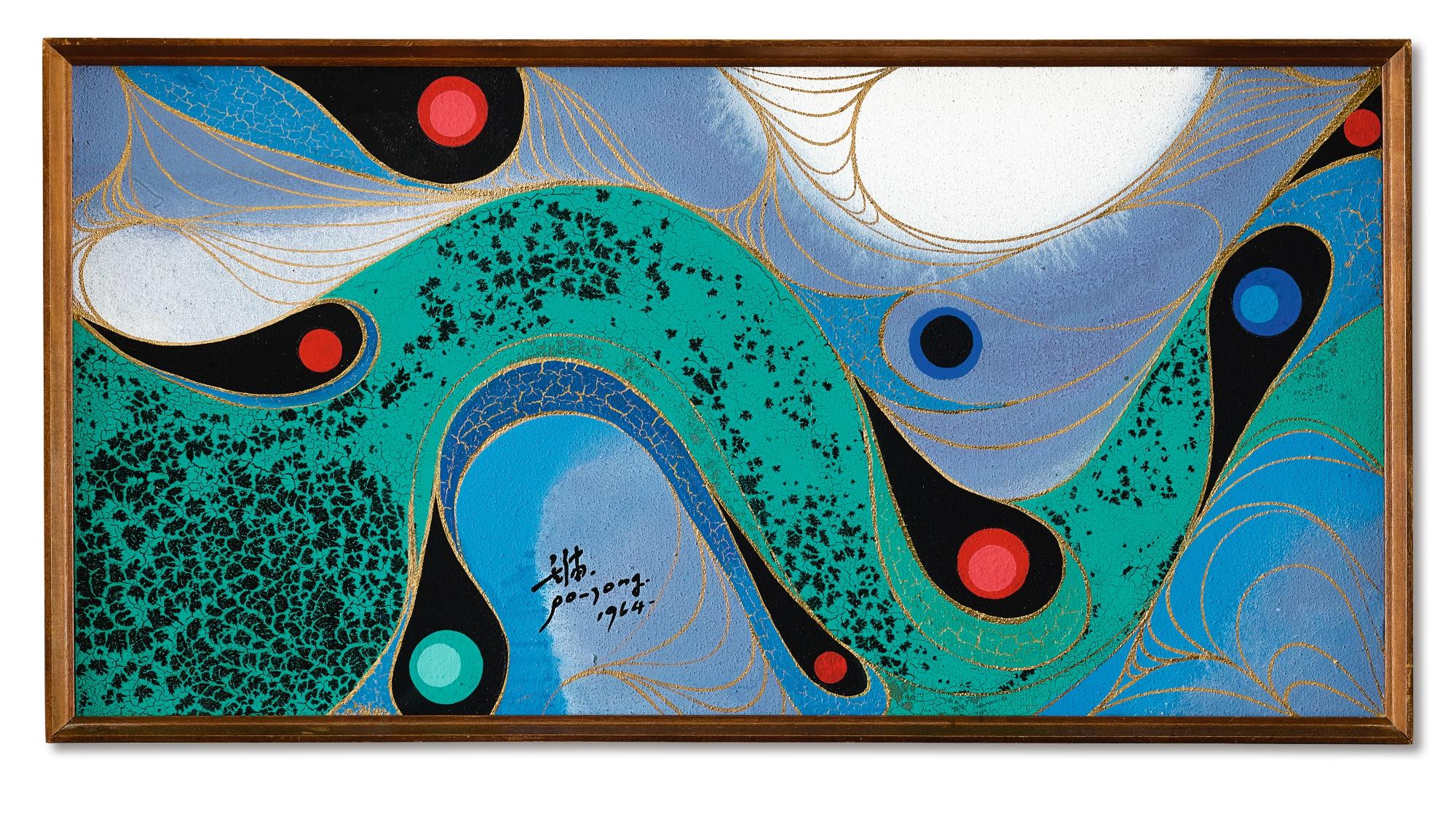 Huang Po Yong - Possibilità Di Ritorno