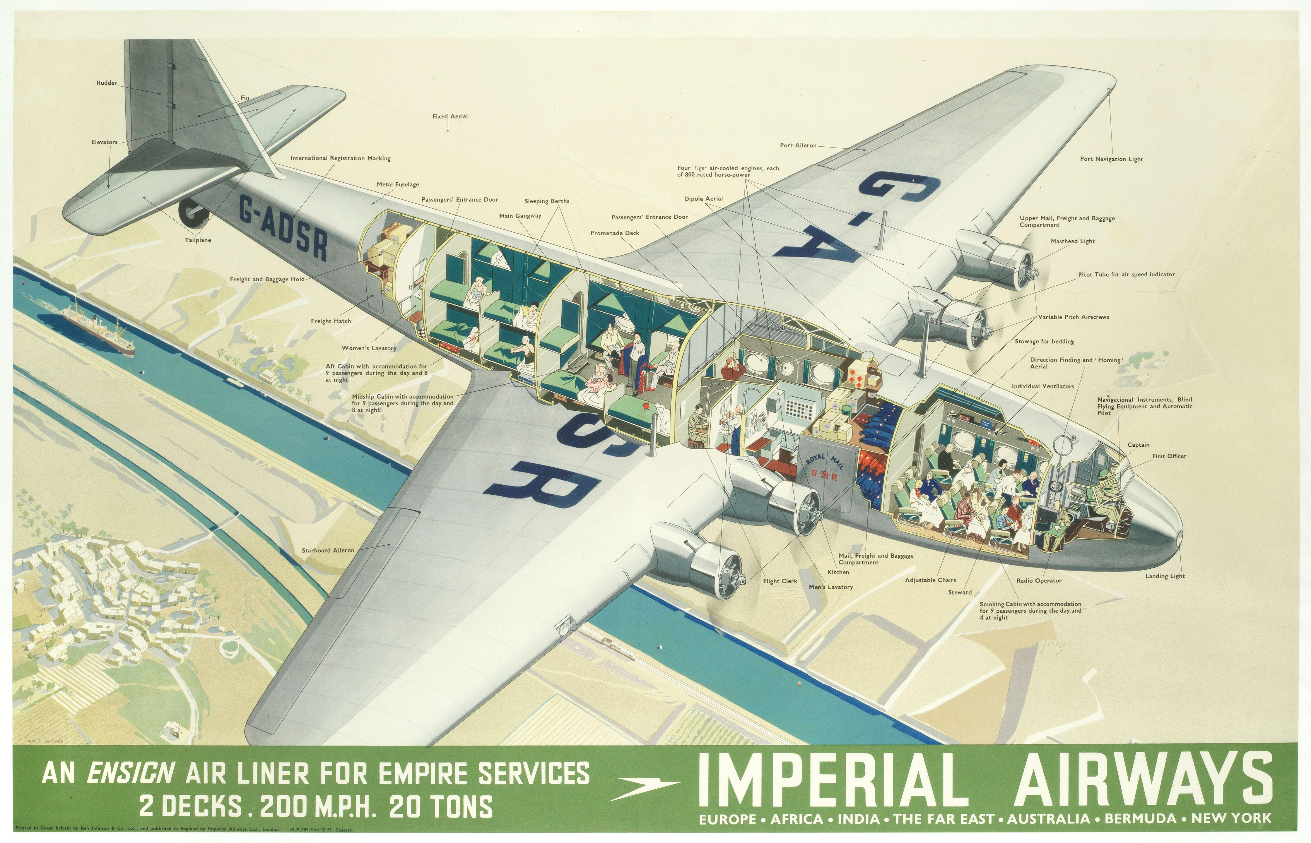 James Gardner - Imperial Airways