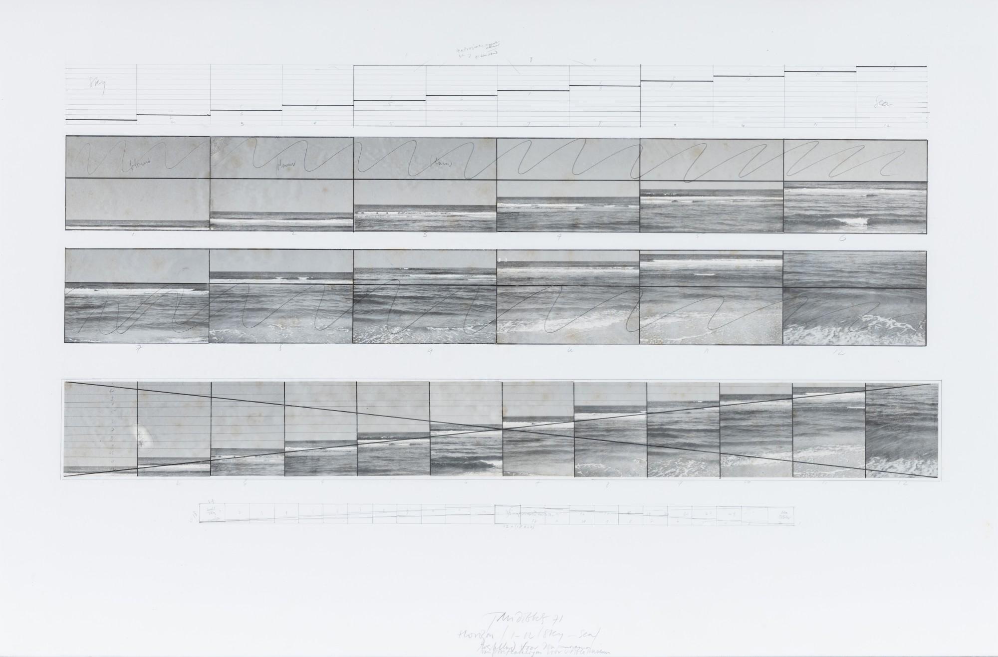 Jan Dibbets - Horizon/1-12/Sky-Sea