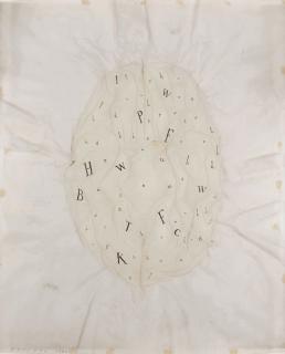 Jaume Plensa - If the Fool Would Persist in his Fooly He Would Become Wise. Foolly is the Cloke of Knavery.